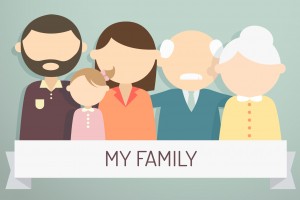 Relatives | Relativo ou familiares?