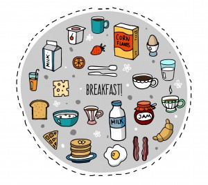 Vídeo e texto em inglês sobre o uso da palavra Breakfast
